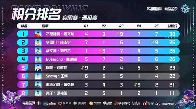 但稳定性不 但稳定性不