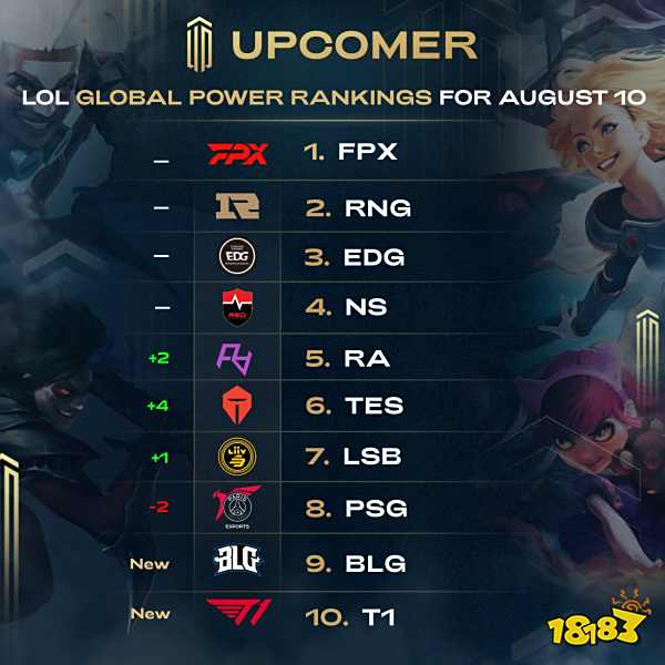 历史案例的 历史案例的