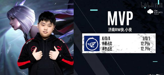 能够帮助判 能够帮助判