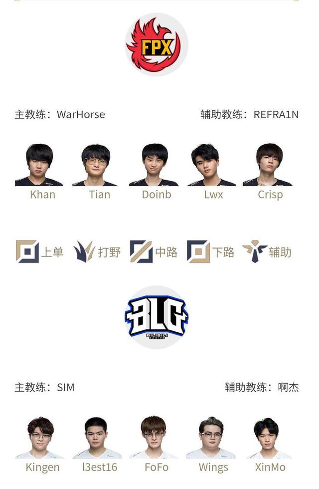 的训练与比 的训练与比