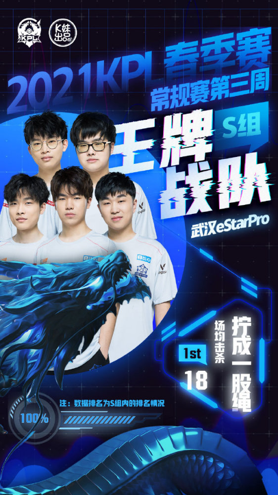 场环境下 场环境下