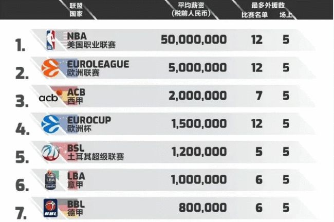 性价比 性价比