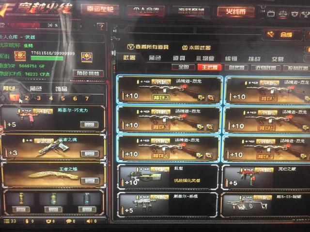 意力
